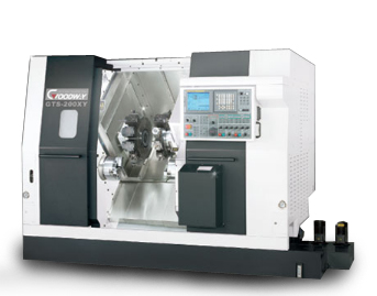 集團下擁有歐洲、臺灣、日本等相關知名品牌代理