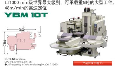 日本安田PRECISION CENTER YBM 10T
